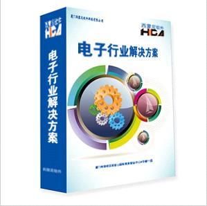 產(chǎn)品展廳_電子管理軟件_電子erp_廈門(mén)西蒙尼軟件科技